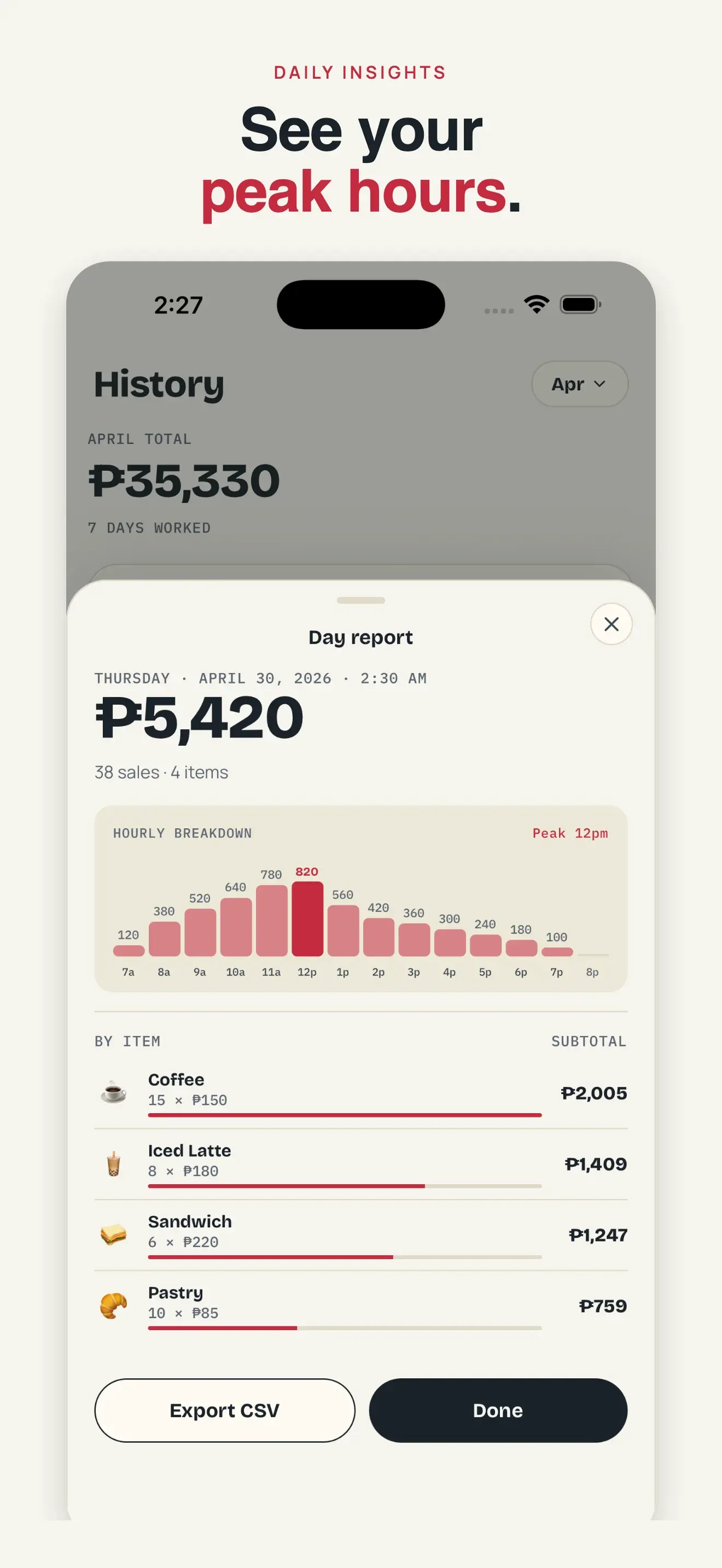 Pecki — daily sales report
