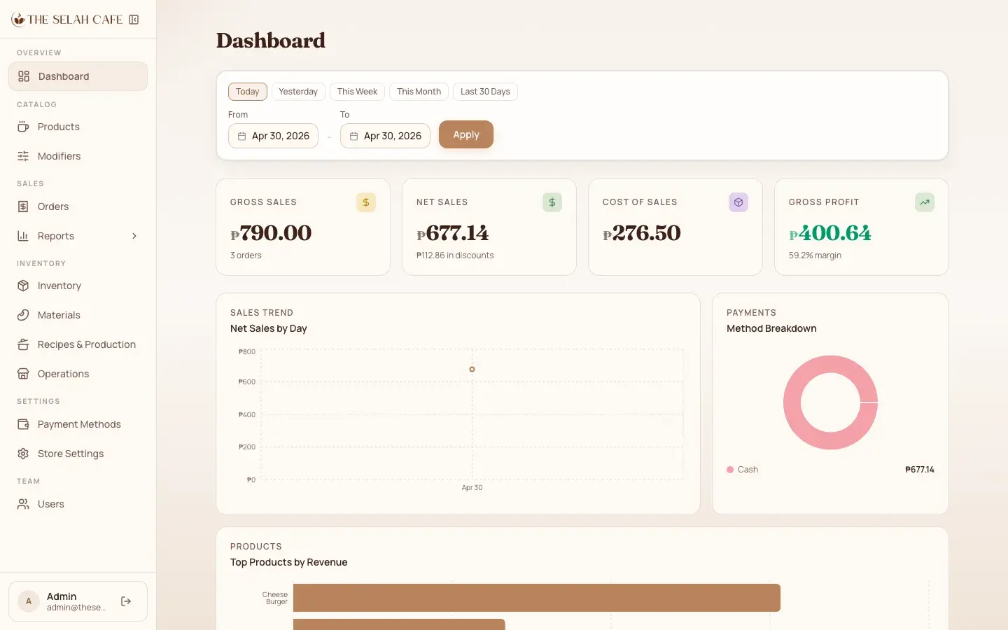 The Selah Cafe — admin dashboard